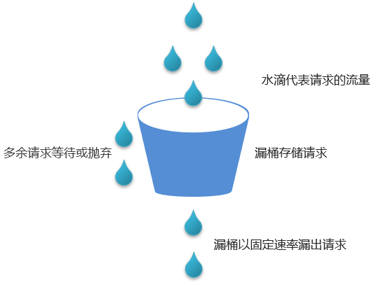 image-20230822155723504